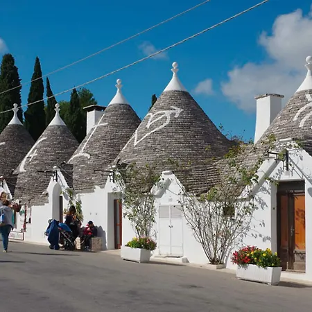 Masseria Alberotanza Conversano